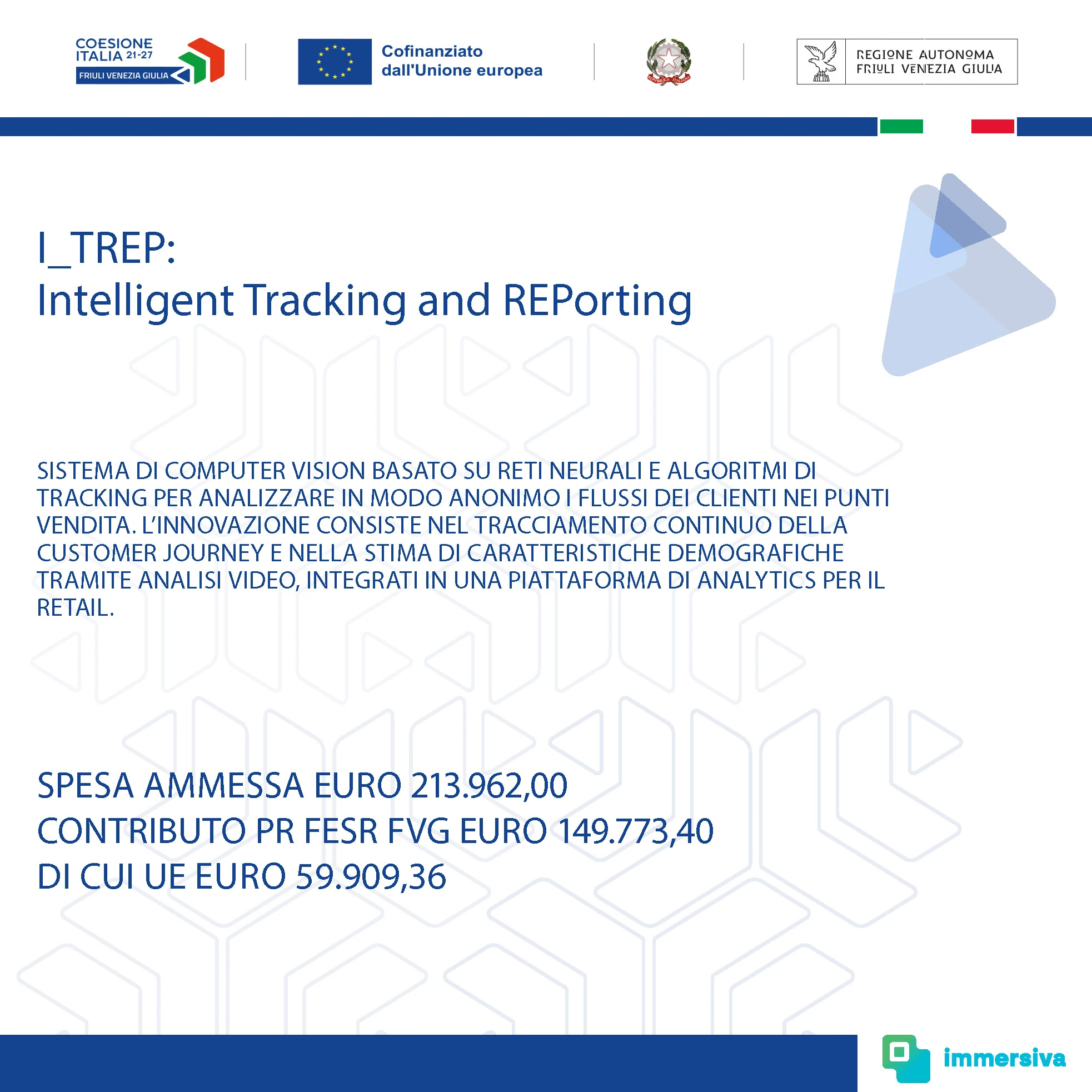 Official poster of the I_TREP project certifying funding received by Immersiva under the PR FESR Friuli Venezia Giulia program